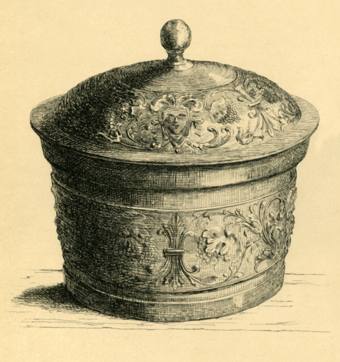 Fém doboz fedővel, c1600, 1881. alkotó: W. E. Mackaness