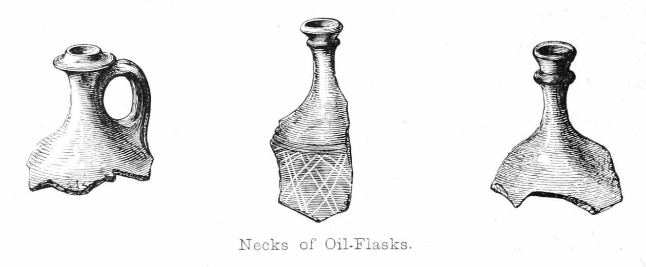 Nyak olajpalackok alkotó: Walter Crane