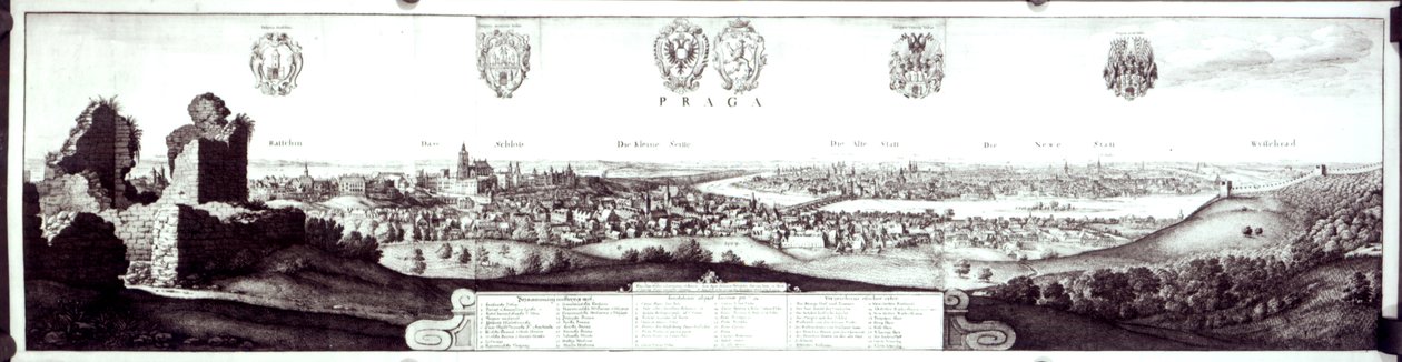 Prága látképe, 1649 alkotó: Wenceslaus Hollar
