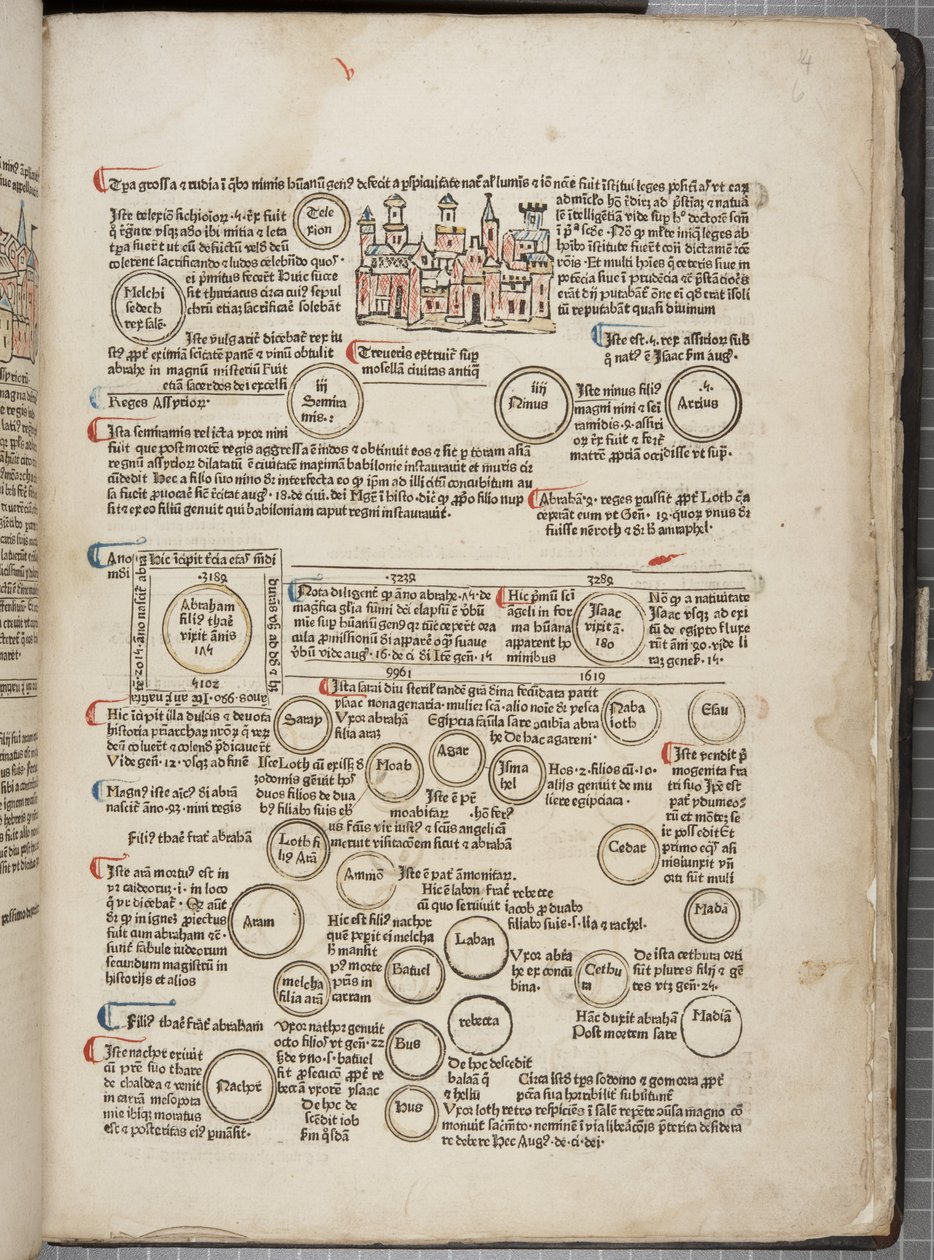 Fol 6 recto alkotó: Werner Rolevinck