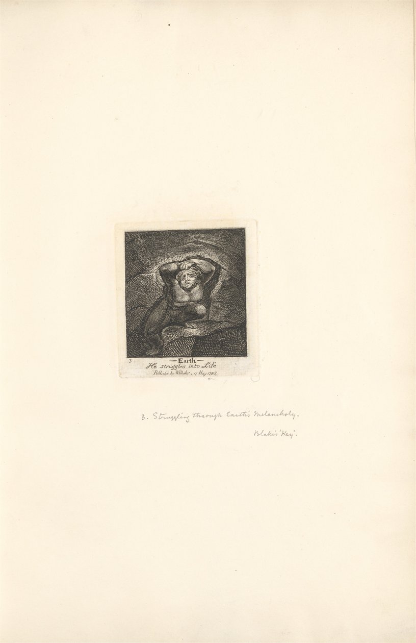 A nemek számára- A Paradicsom kapuja, 5. lemez, Föld alkotó: William Blake