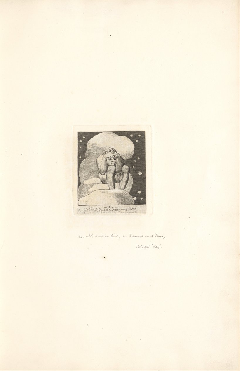 A nemek számára- A Paradicsom kapuja, 6. lemez, levegő alkotó: William Blake