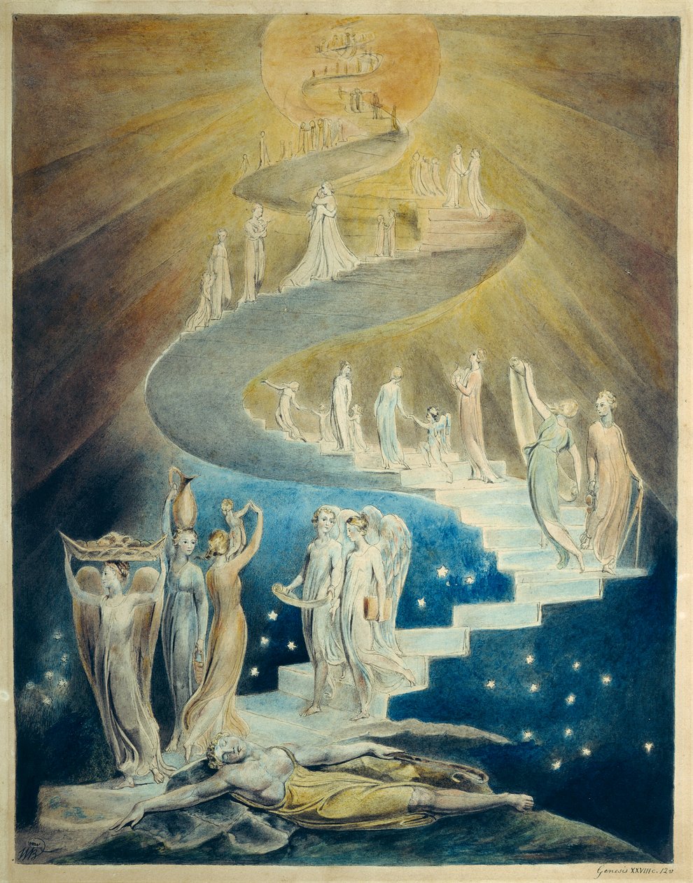 Jacobs álma alkotó: William Blake