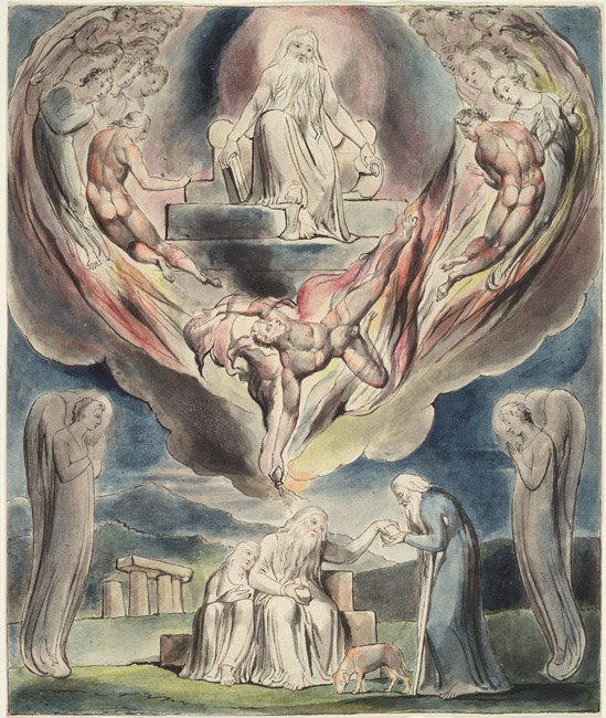 Munkahelyek Gonosz álmok alkotó: William Blake