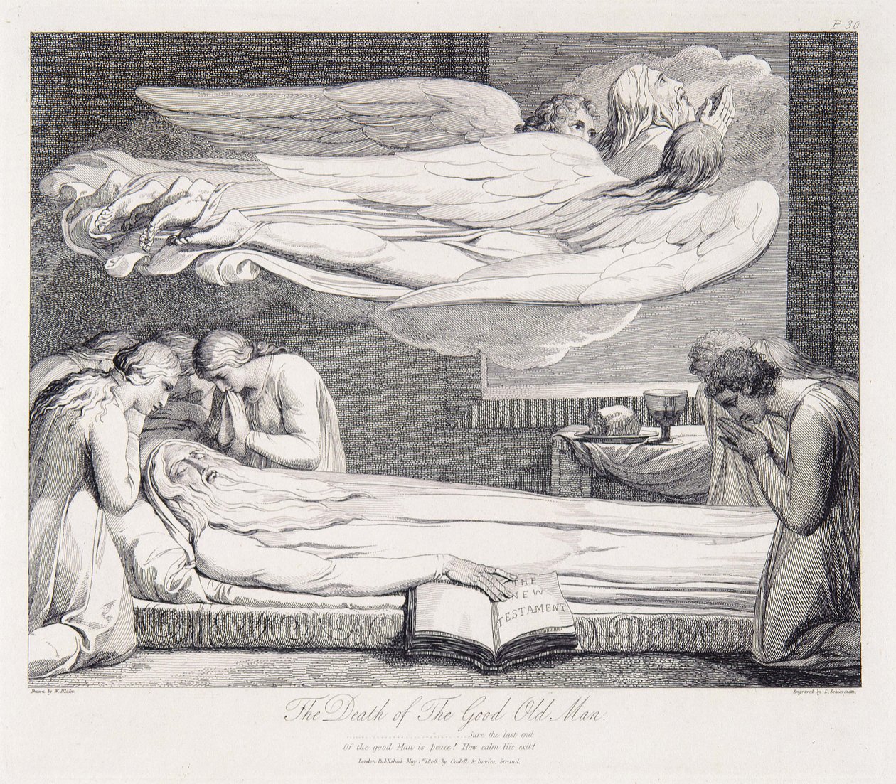 A sír alkotó: William Blake