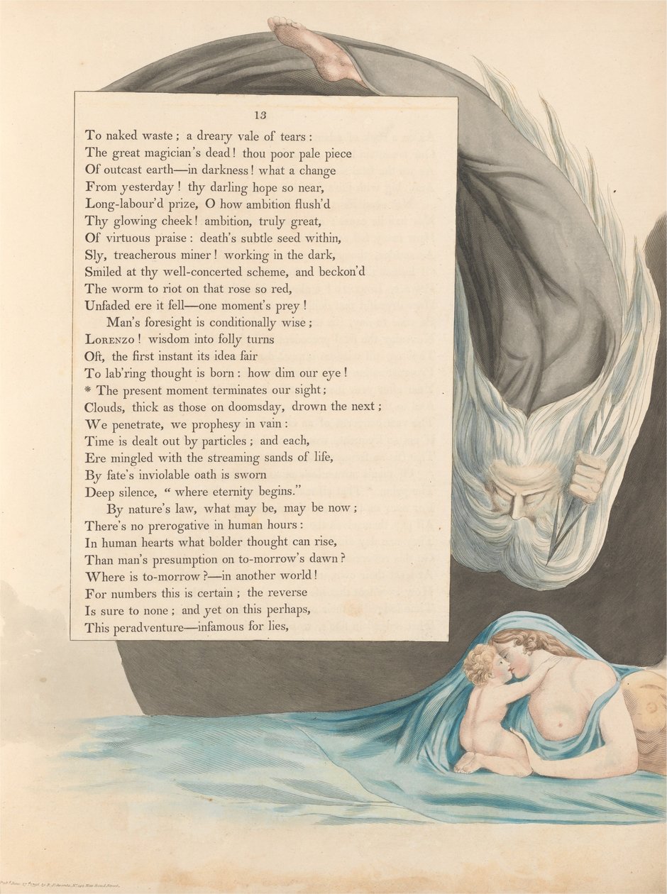 Fiatalok éjszakai gondolatai, 13. oldal, A jelen pillanat megszünteti látásunkat alkotó: William Blake
