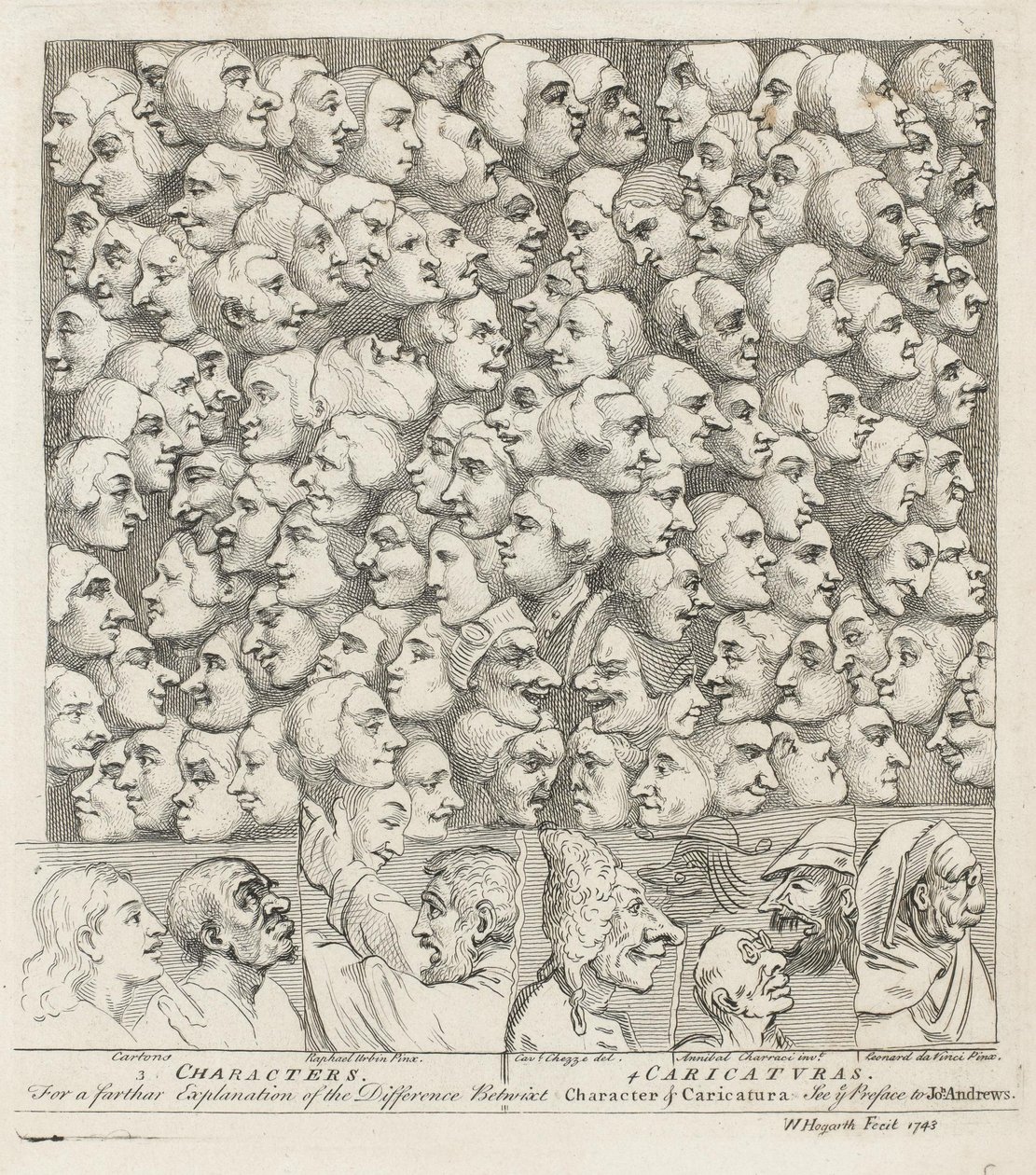 Karakterek karikatúrák alkotó: William Hogarth