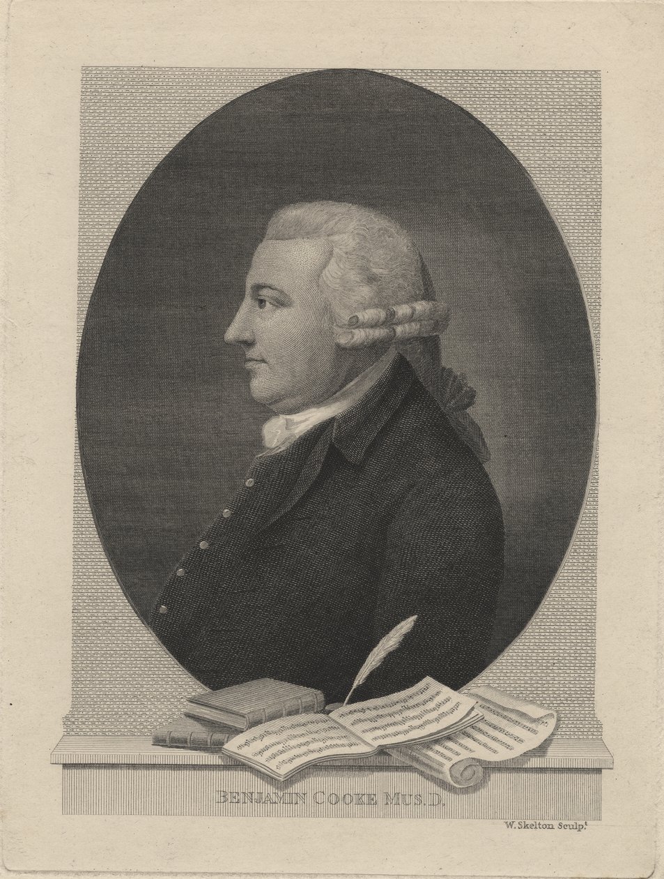 Benjamin Cooke alkotó: William Skelton