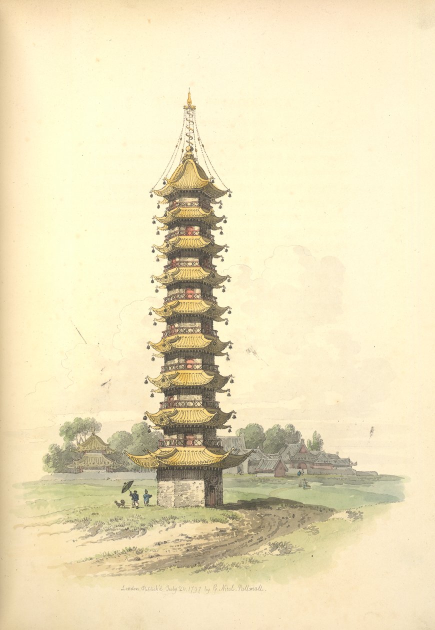 A pagoda alkotó: William Alexander