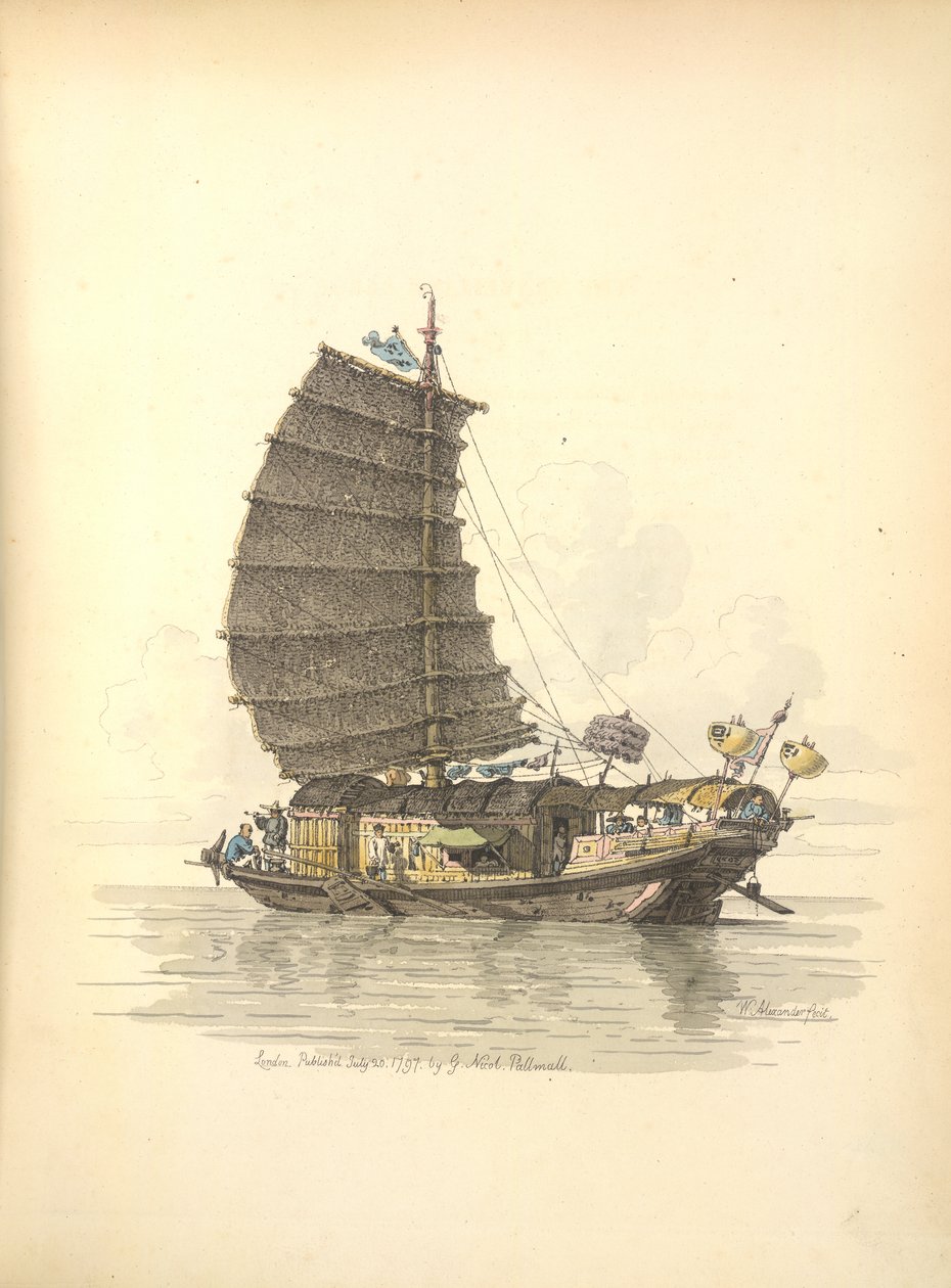 The travelling barge alkotó: William Alexander