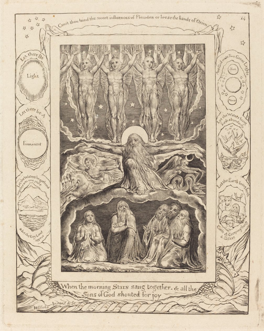 Az alkotás alkotó: William Blake