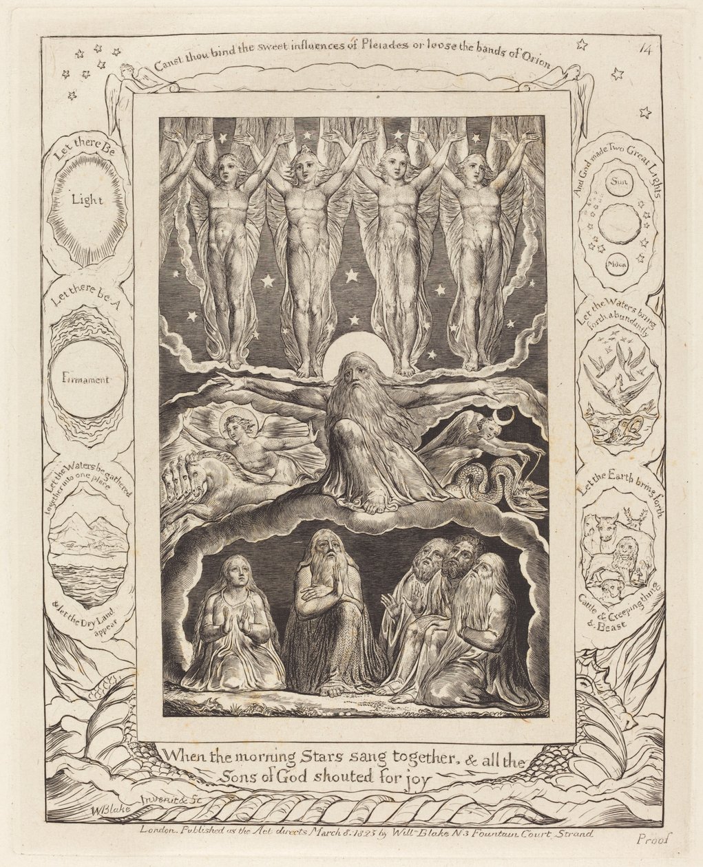 A teremtés, 1825. alkotó: William Blake
