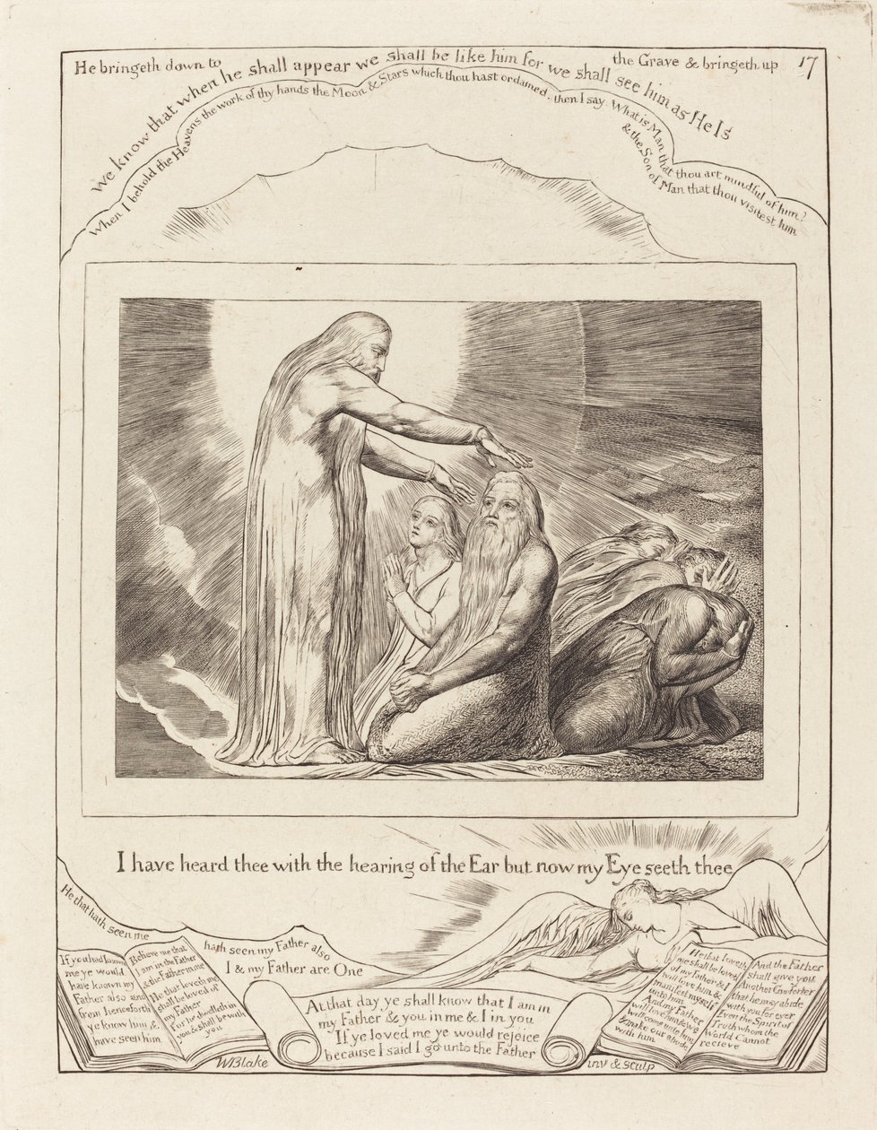 Isten látomása alkotó: William Blake