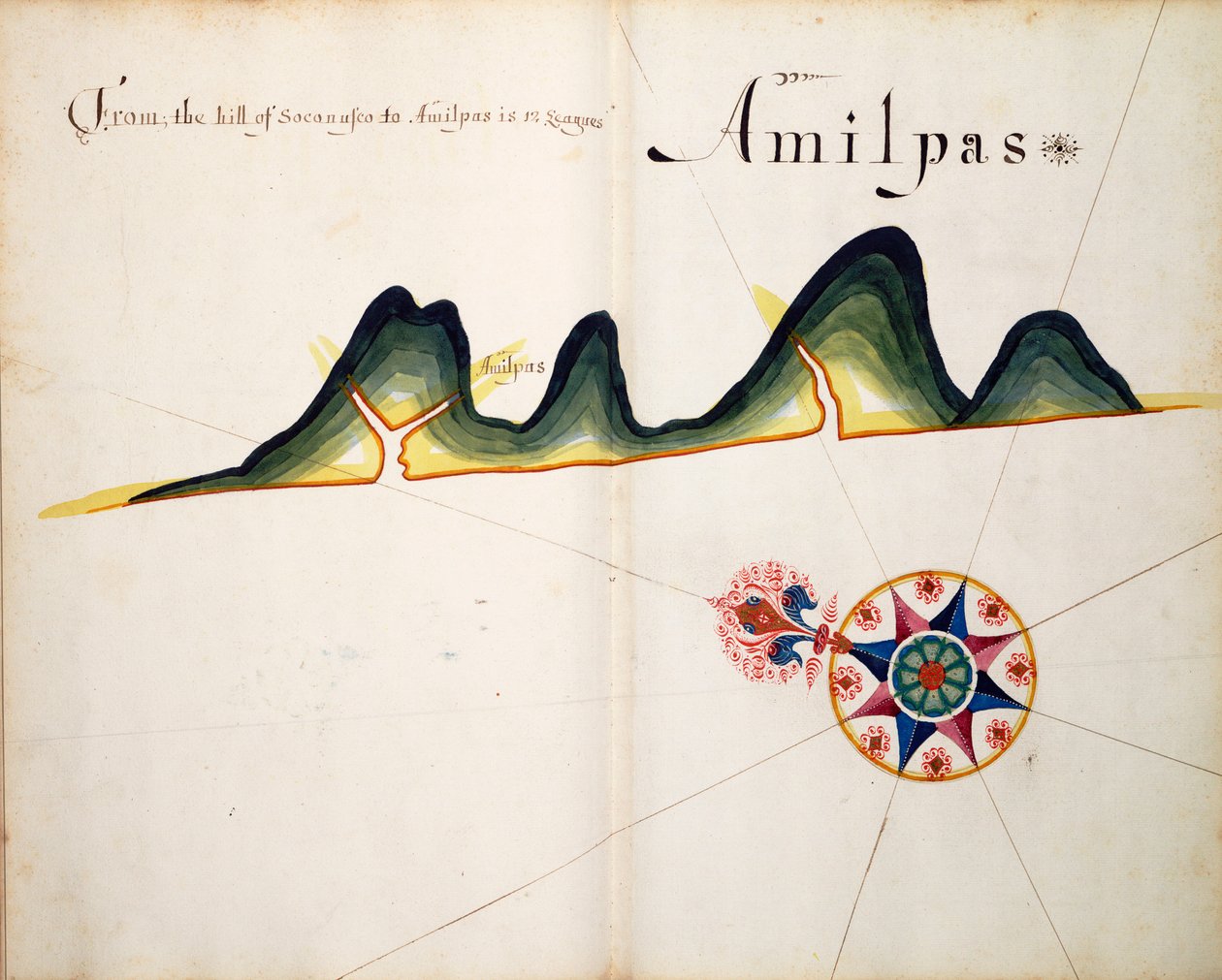 Amilpas alkotó: William Hack