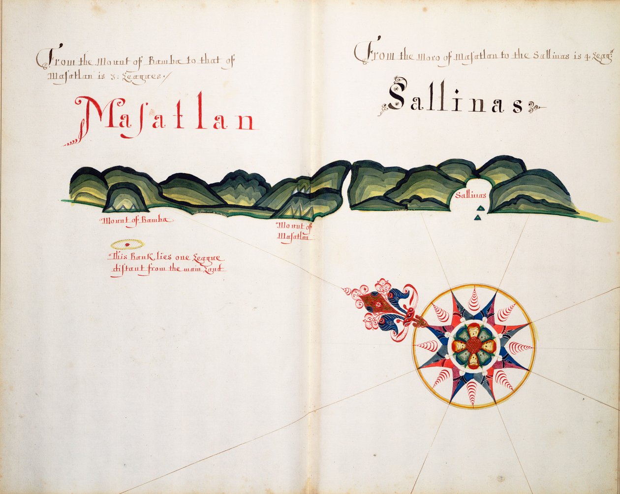 Masatlan és Sallinas alkotó: William Hack