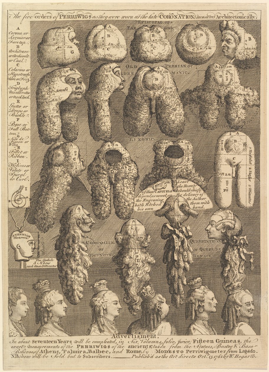 A Periwigs Öt Rendje, 1761. alkotó: William Hogarth