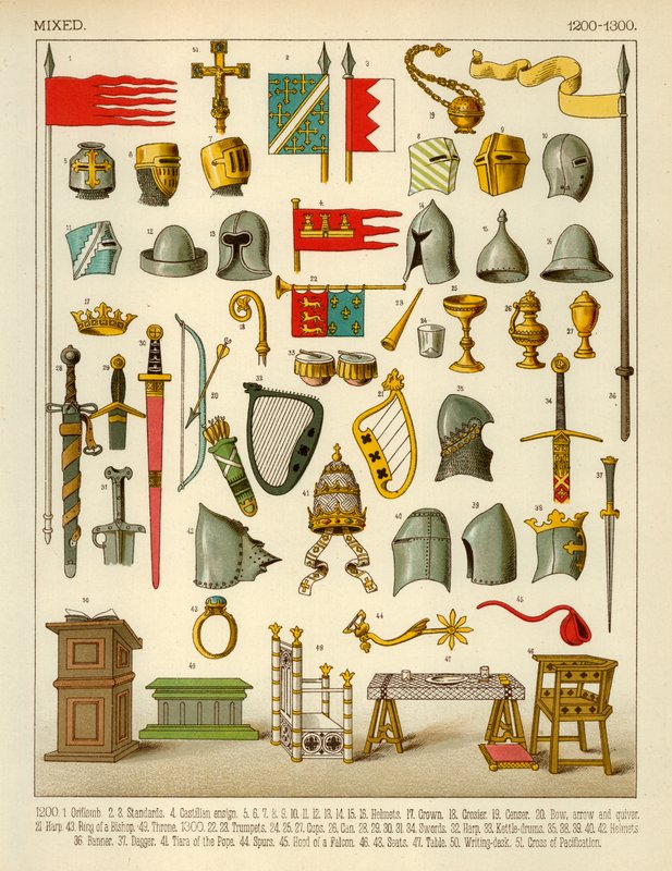 Vegyes cikkek 1200-1300 alkotó: Albert Kretschmer