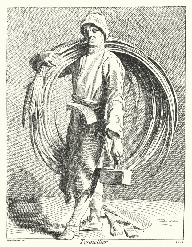 Cooper (metszet) alkotó: Edmé (after) Bouchardon