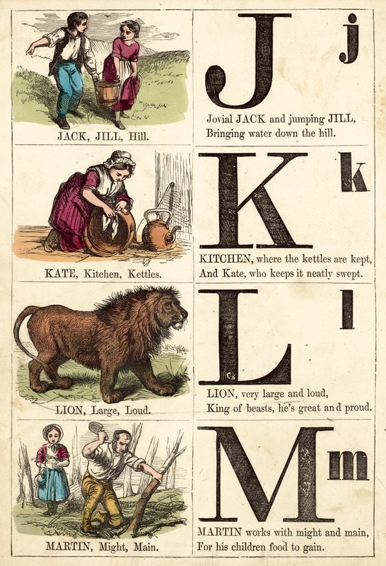 Kép ábécé alkotó: English School