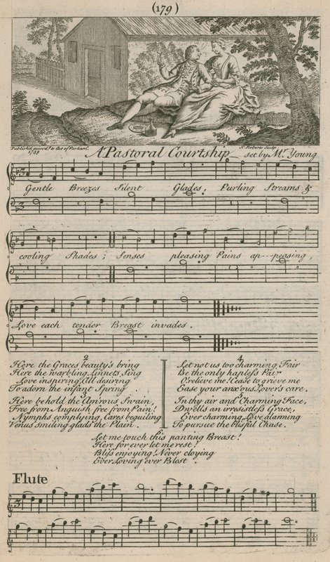 Pásztori udvarlás alkotó: English School