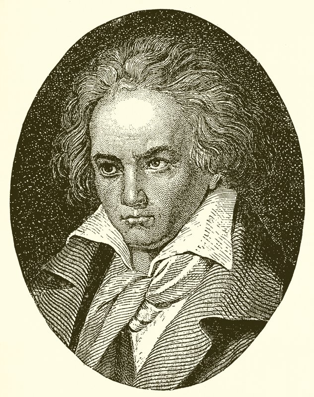 Beethoven alkotó: English School