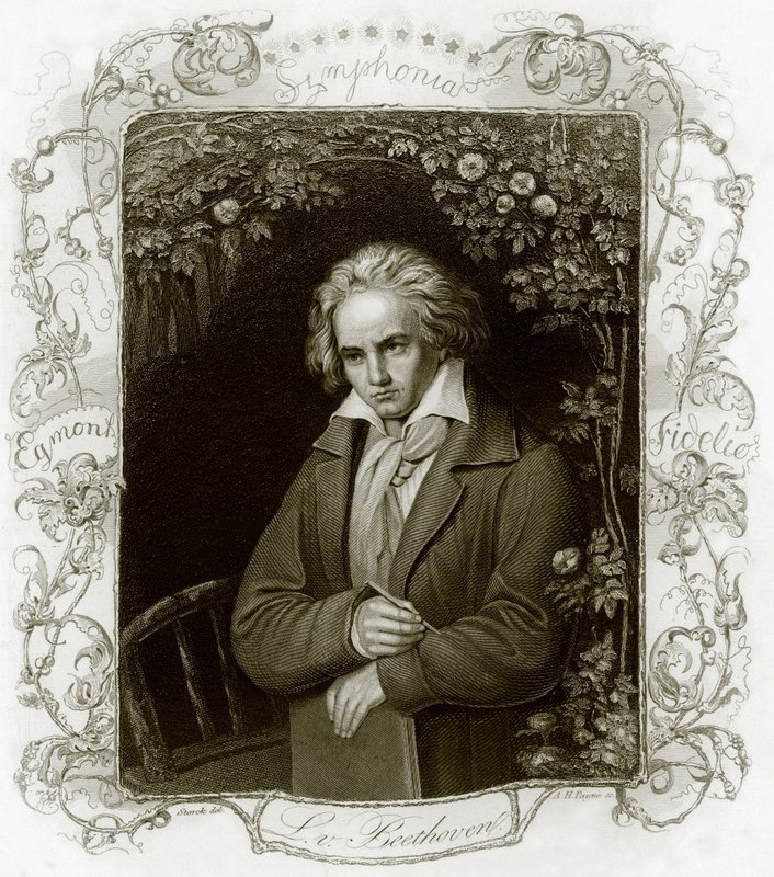 Beethoven alkotó: English School