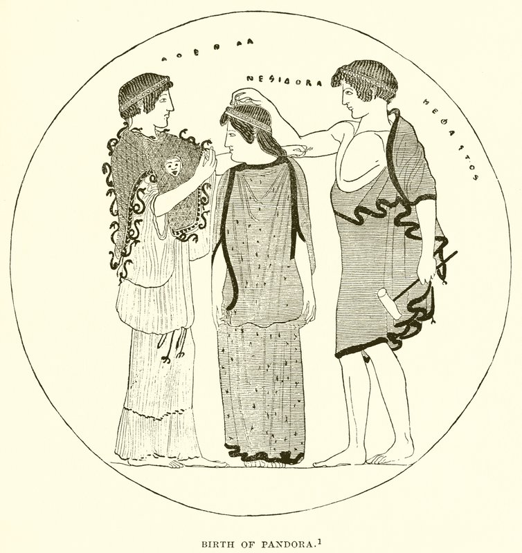 Pandora születése alkotó: English School