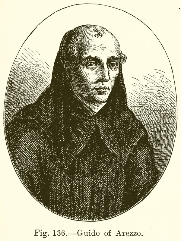Arezzói Guido alkotó: English School