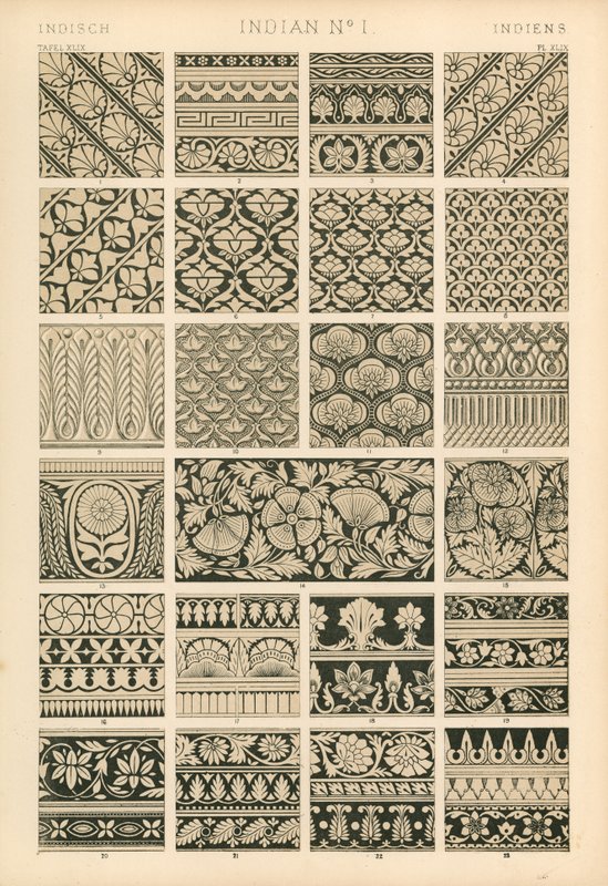 indián alkotó: English School