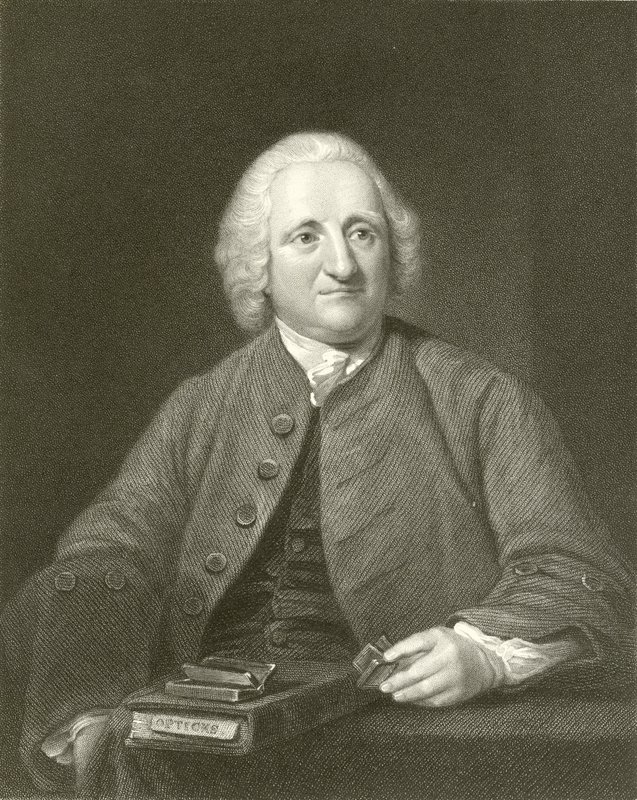 John Dolland alkotó: English School
