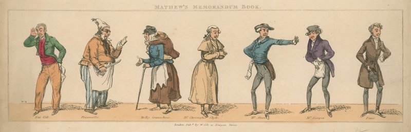 Mathews Memorandum Könyv alkotó: English School