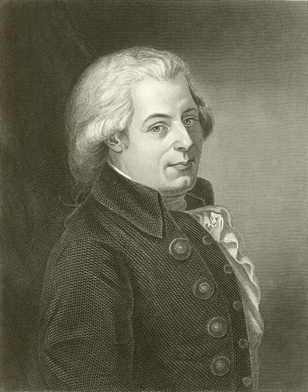 Mozart alkotó: English School