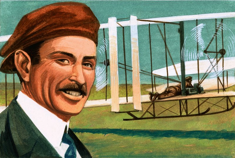 Orville Wright alkotó: English School