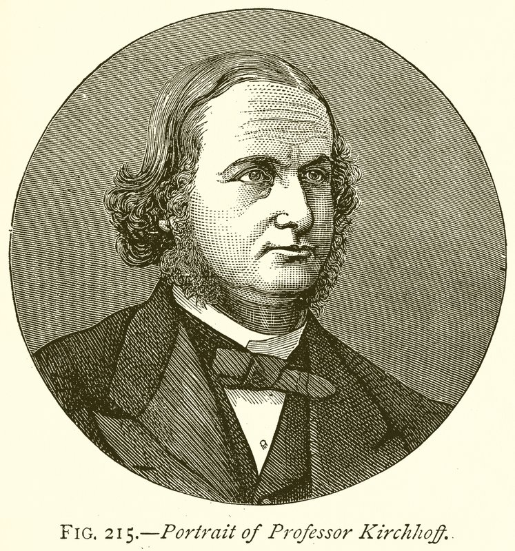 Kirchhoff professzor portréja alkotó: English School