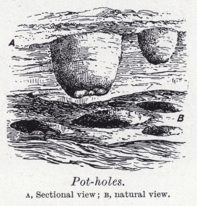 lyukak (litho) alkotó: English School