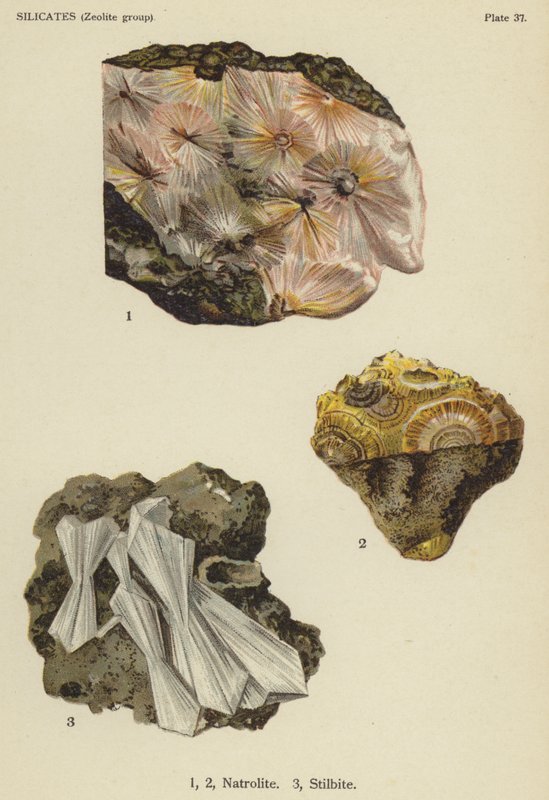 Szilikátok (zeolit csoport), natrolit, stilbit (színes lito) alkotó: English School