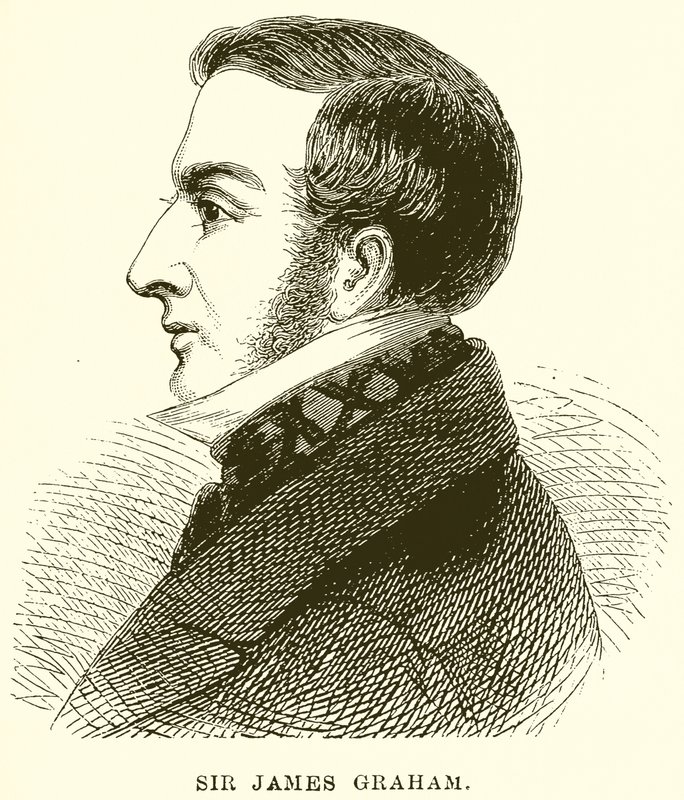 Sir James Graham alkotó: English School
