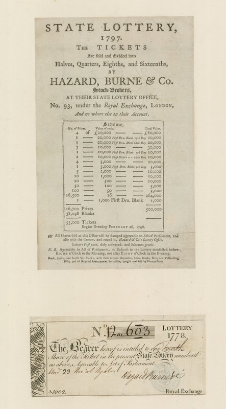 Állami lottó, 1797 alkotó: English School