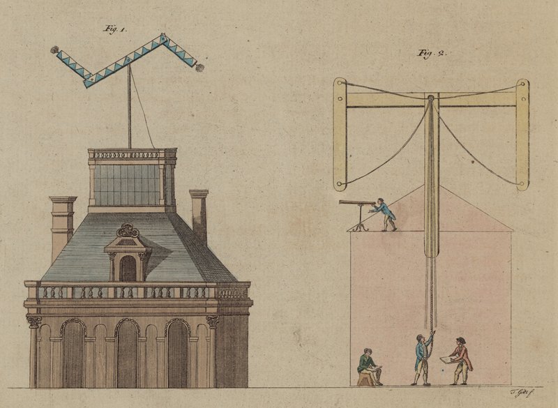 Távirat a párizsi Louvre-ban alkotó: English School