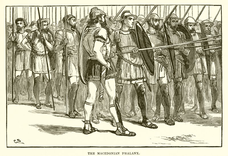 A macedón falanx alkotó: English School