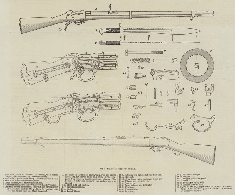 A Martini-Henry puska (metszet) alkotó: English School