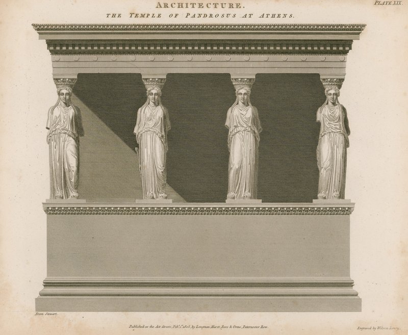 Pandrosus temploma Athénban alkotó: English School