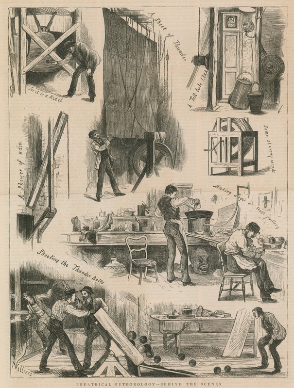 Színházi meteorológia - kulisszák mögött alkotó: English School