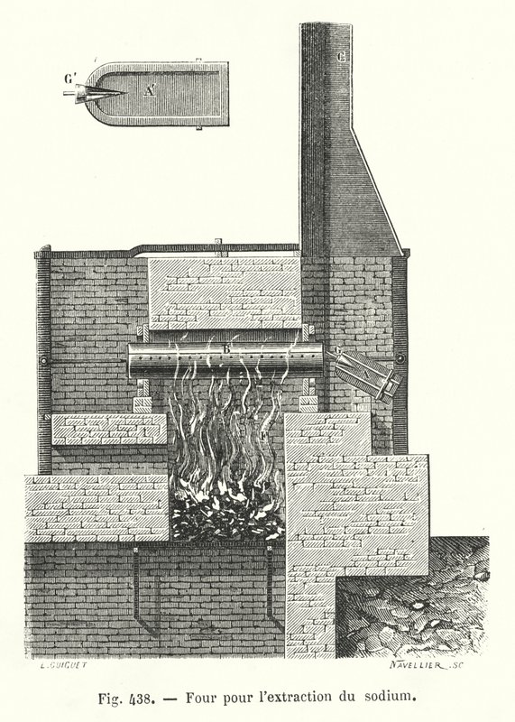 Kemence nátrium kivonására (gravírozás) alkotó: European School