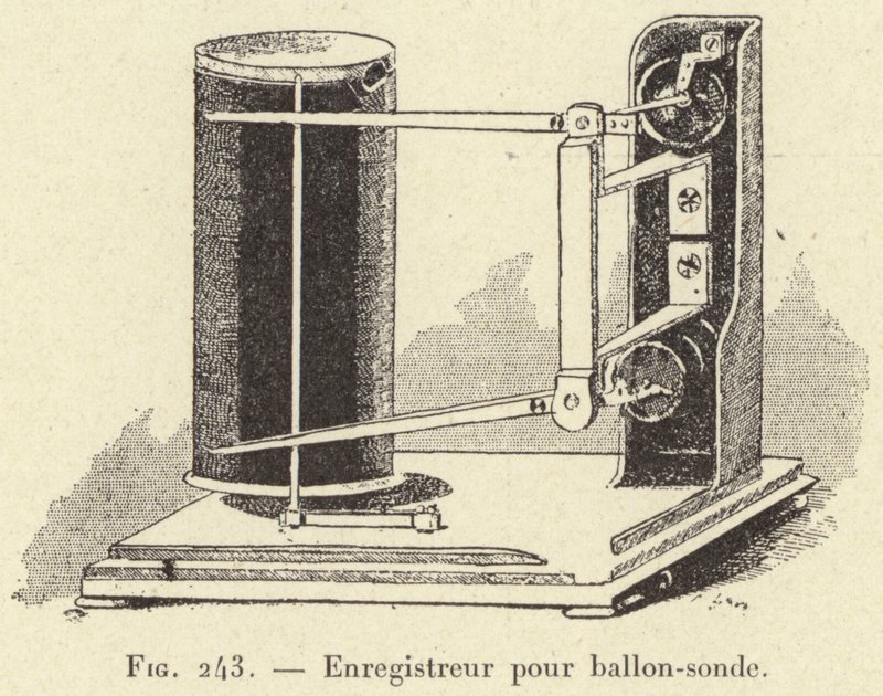 Időjárás ballon rögzítő (metszet) alkotó: French School