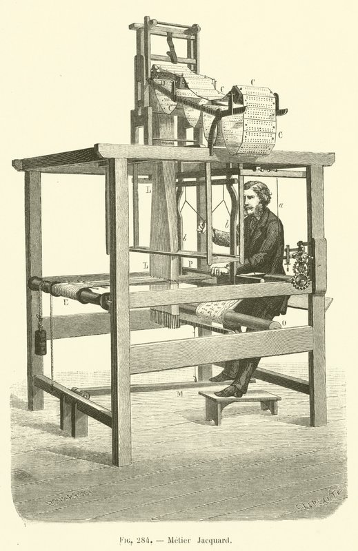 Metier Jacquard (metszet) alkotó: French School