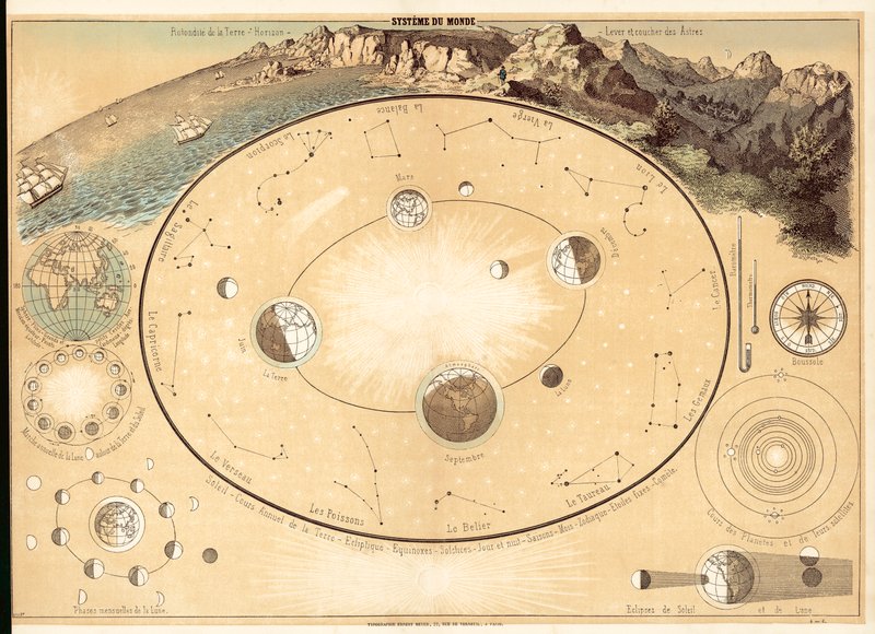 Universe (színes litográfia) alkotó: French School