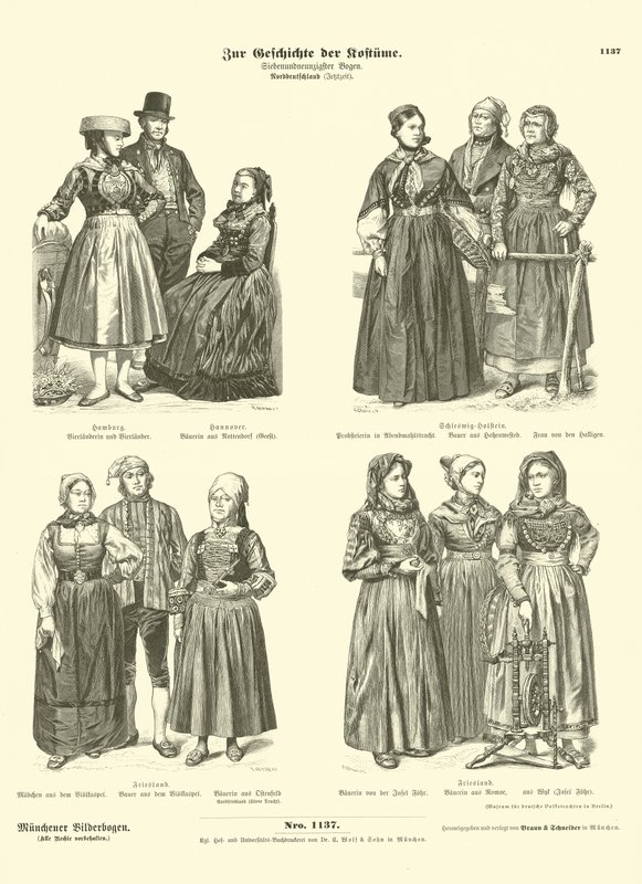 Északnémet viseletek, 19. század vége alkotó: German School