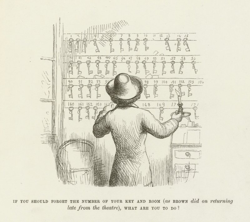 Kulcsok alkotó: Richard Doyle