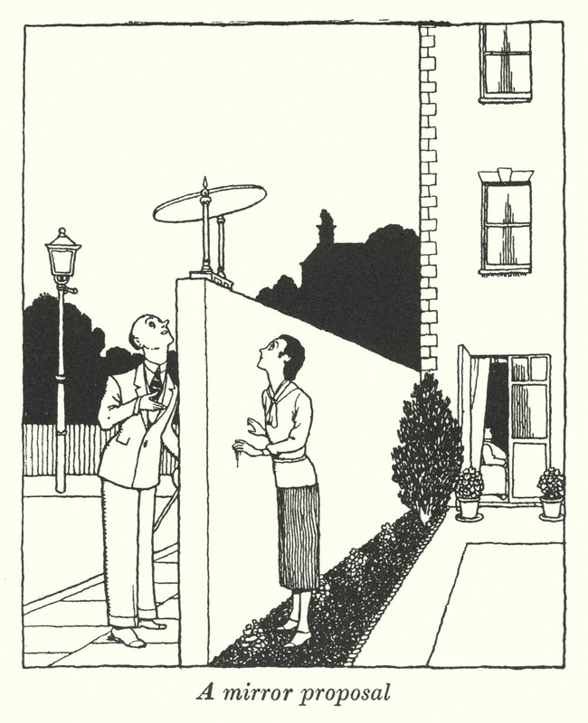 Tükör javaslat (litho) alkotó: William Heath Robinson